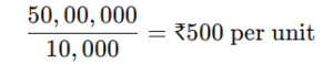 How Mutual Funds works